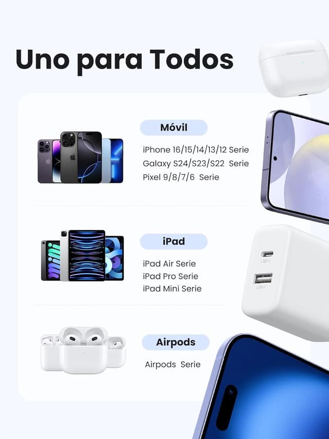 Thumbnail 5 de UGREEN Cargador USB C GAN 20W 2-Pack ⚡ Compatible iPhone y Galaxy