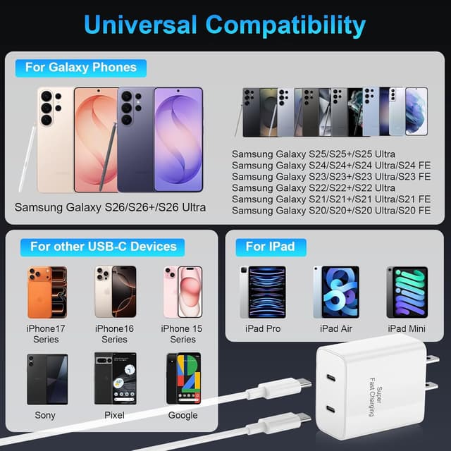 Detalle 2 de iPhone 17 Charger 36W Dual USB-C