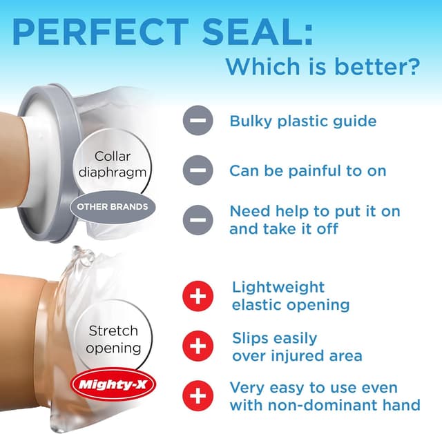 Thumbnail 5 de 100% Waterproof Arm Cover 23in for Shower