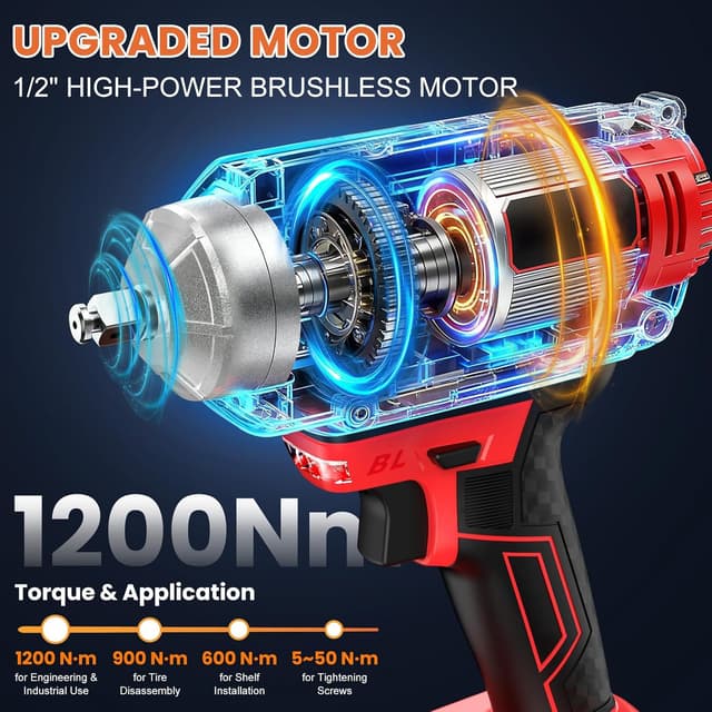 Thumbnail 3 de XIAZIR Cordless 1200Nm 3-in-1 Tool