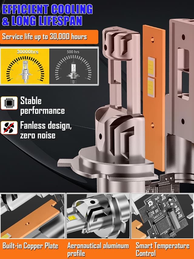 Detalle de XELORD LED Lampadine Auto H4 6500K (kit da 2) 12000 lm, plug & play per anabbaglianti e abbaglianti