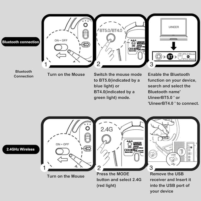 Thumbnail 6 de Uineer Vertical Mouse Wireless 2400 DPI