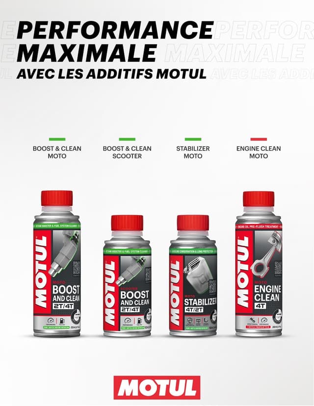 Detalle 2 de Motul Nettoyant Moteur Avant Vidange pour moteurs 4 temps (additif curatif) – 200 ml