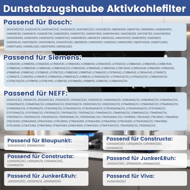 Detalle 2 de Aktivkohlefilter 2er Set für Dunstabzugshauben