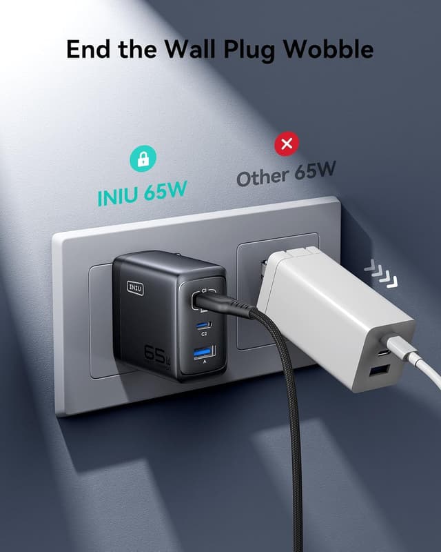 Detalle 2 de INIU 65W USB C Charger Block with 3 Ports