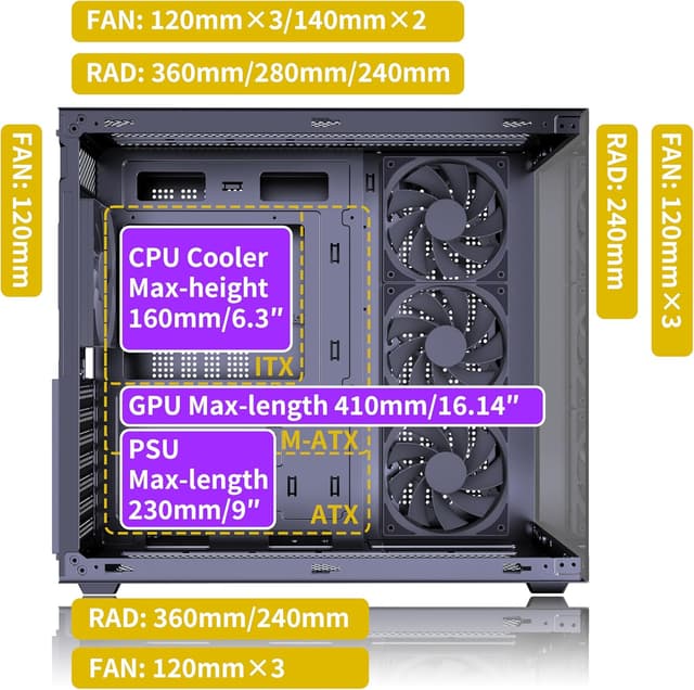 Detalle de MUSETEX Y6 ATX Mid Tower mit 4 Lüftern