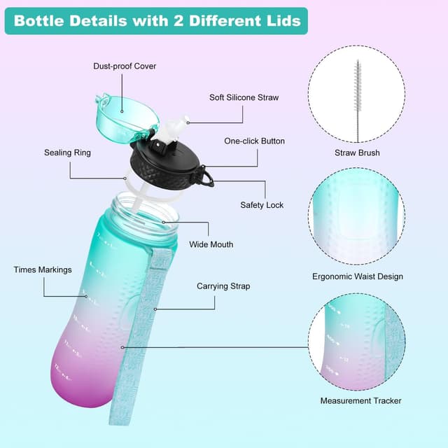Detalle 2 de OLDLEY 750ml/25oz BPA-free Tritan straw water bottle with one-touch opening (green/purple)