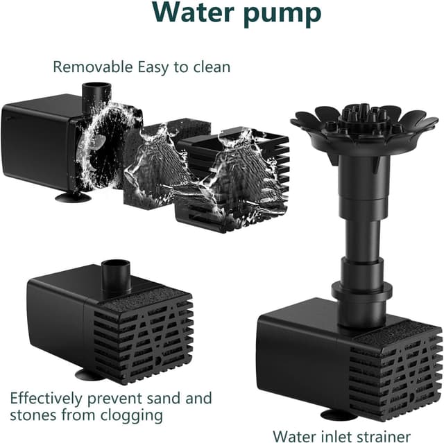 Detalle de AMZtime Solar Fountain Pump (DIY 3.5W) with 16 nozzles for bird bath, garden and pond