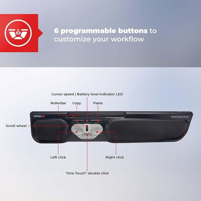 Detalle de Contour RollerMouse Pro3 mouse ergonomico RSI con poggiapolsi in memory foam, velocità regolabile e 5 pulsanti programmabili