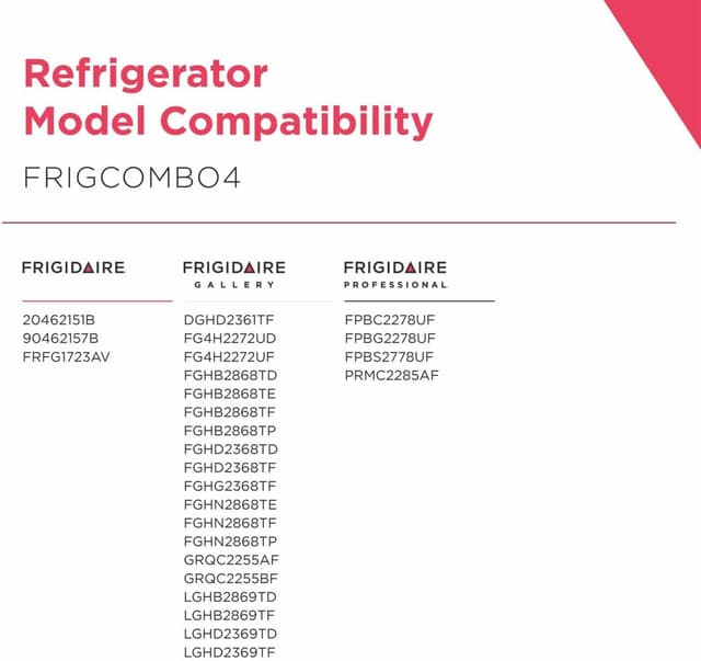 Detalle 2 de Frigidaire PureSource Ultra (EPTWFU01) & PureAir Ultra II (PAULTRA2) Water & Air Filter Combo Kit (2-Pack)