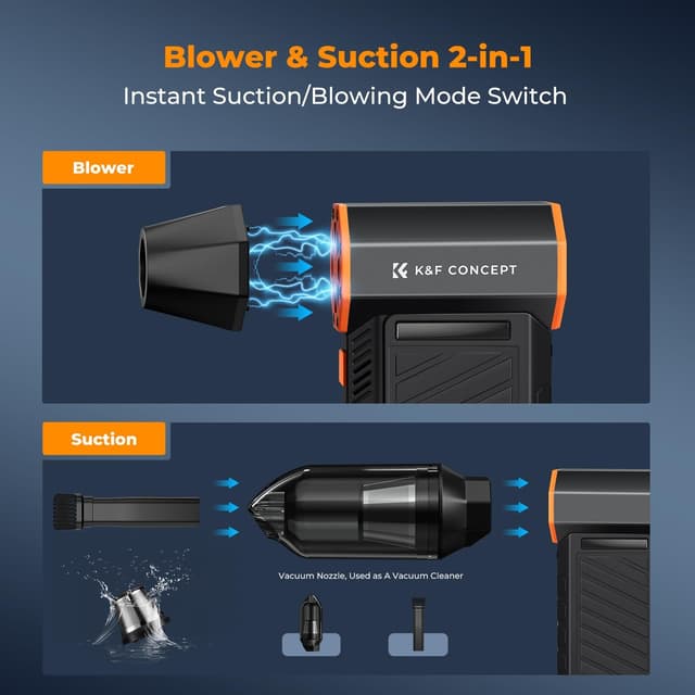 Detalle de K&F Concept 2-in-1 Magnetic Compressed Air Duster (Electric, Rechargeable, 3 Gears, Brushless Motor)