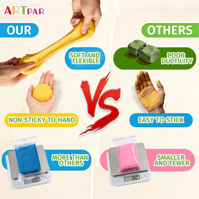 Thumbnail 4 de ARTPAR Air Dry Clay for Kids 90 Colors