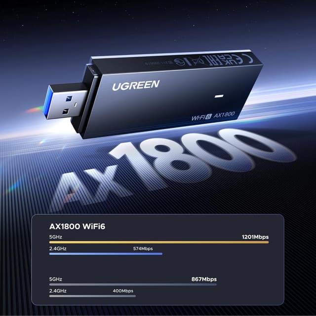 Thumbnail 1 de UGREEN AX1800 WLAN Stick 📡