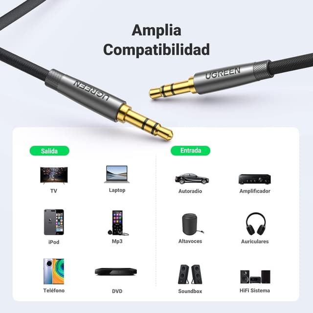 Thumbnail 6 de UGREEN Cable Audio Jack 3.5mm 3M