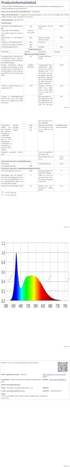 Thumbnail 14 de Comely Plafón LED 42W Blanco Frío para Cocina y Sala