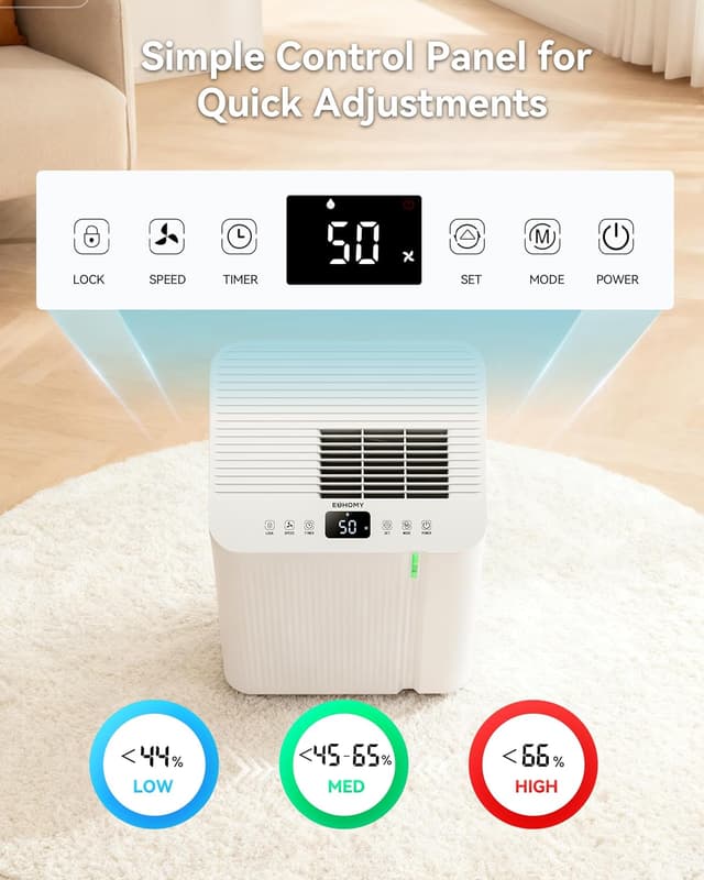 Thumbnail 6 de EUHOMY 20L Dehumidifier for Home