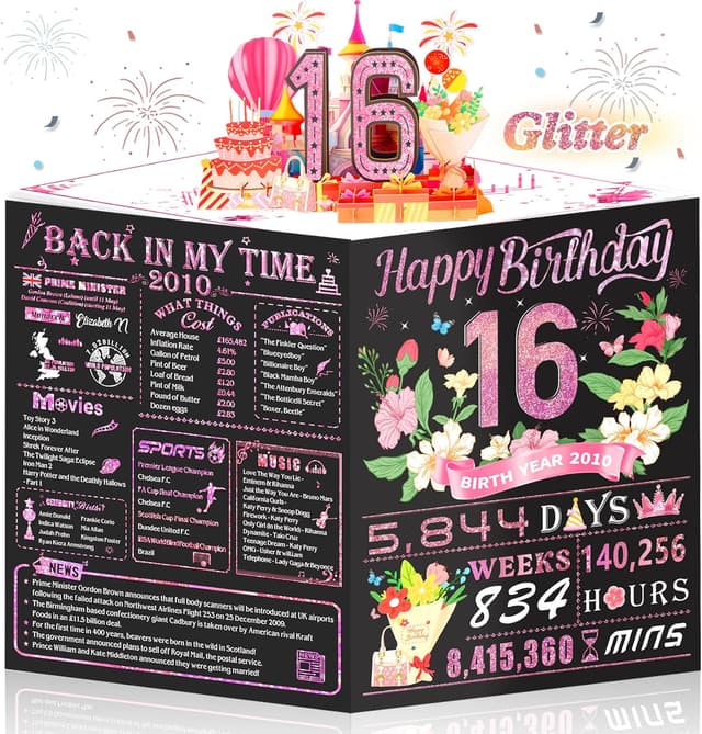 Detalle de Awrmoo 16th birthday card, 3D pop up