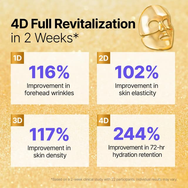 Thumbnail 4 de SUNGBOON EDITOR Silk Peptide EGF Overnight Mask 4ea