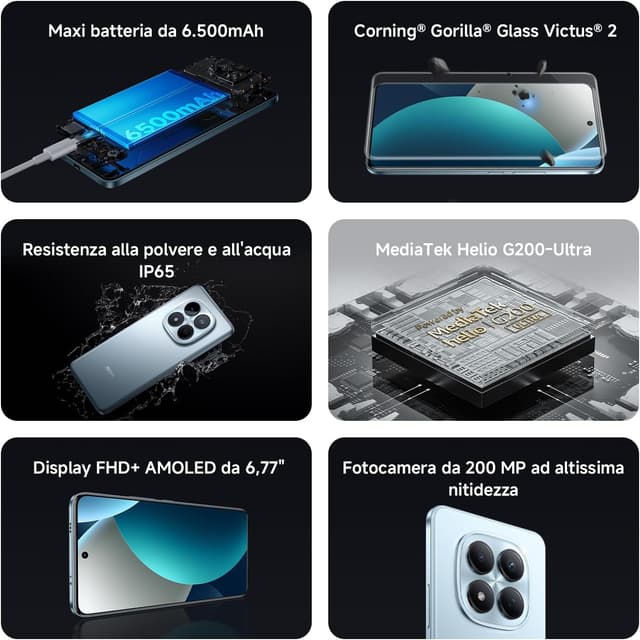 Thumbnail 2 de XIAOMI Redmi Note 15 Pro 12+512GB