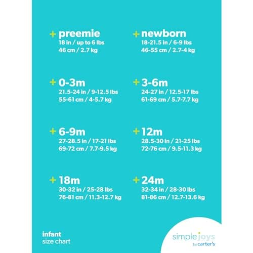 Thumbnail 2 de Simple Joys by Carter's Manta de punto gris para bebé