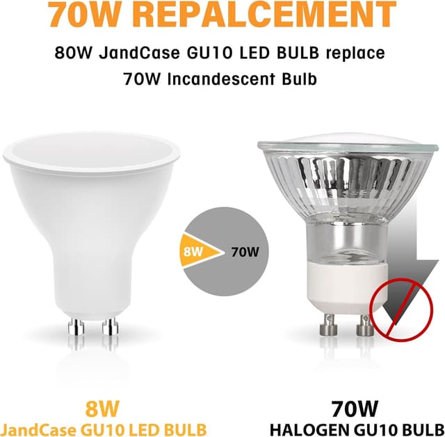 Thumbnail 6 de JandCase GU10 LED Bulbs Warm White 3000K (8W, 700LM, 120°) – 6 Pack, Non-Dimmable