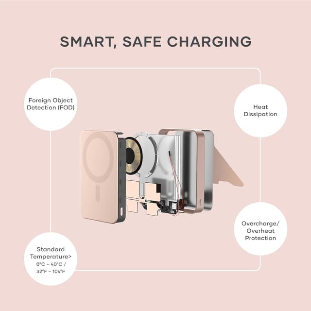 Detalle 1 de SATECHI OntheGo™ Power Bank MagSafe 10000mAh con supporto integrato e ricarica Qi2/ MagSafe (15W) – Rose