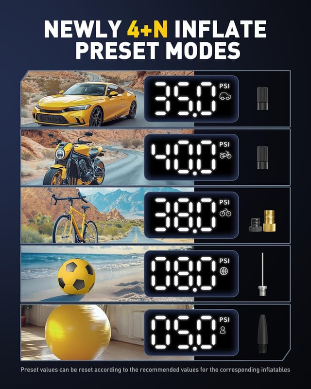 Detalle 2 de AUXITO Tire Inflator 150 PSI