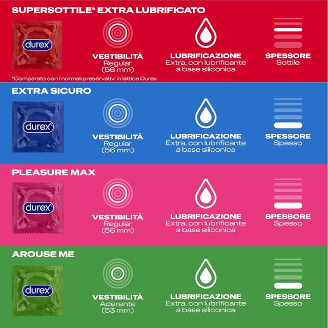 Thumbnail 3 de Durex Surprise Mix 40 preservativi 🛡