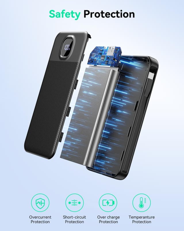 Thumbnail 6 de GREPRO 10000mAh Power Bank with Cable