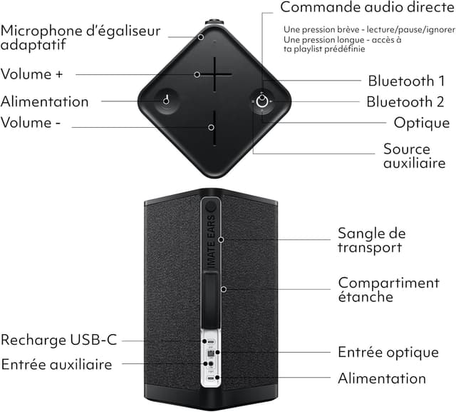 Thumbnail 5 de Ultimate Ears HYPERBOOM enceinte Bluetooth 24 h 📢