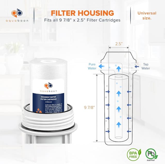 Thumbnail 1 de Aquaboon 5 Micron 10x2.5 Sediment Filter 25-Pack