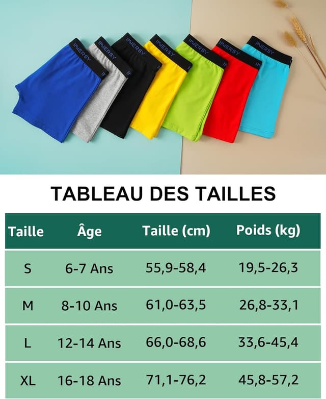 Detalle 2 de INNERSY Boxer pour garçon en coton doux, braguette ouverte 3D – lot de 5 (6 à 18 ans)