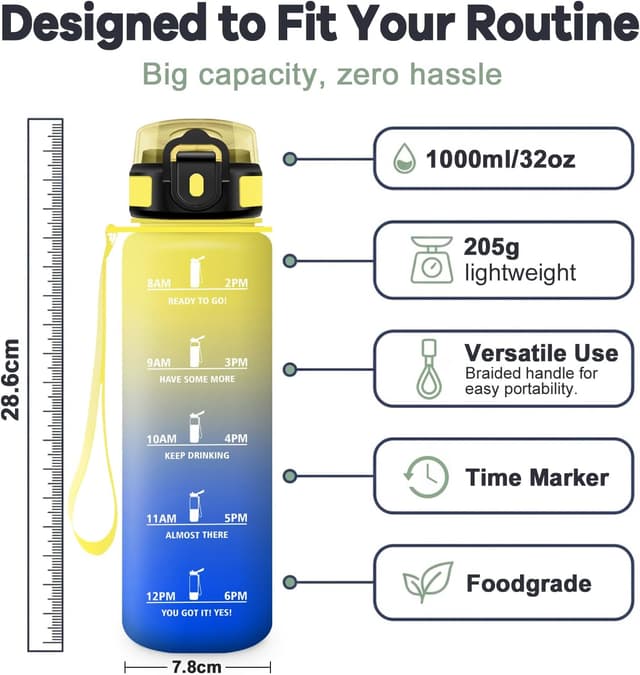 Detalle de JAPORIA Auslaufsichere Trinkflasche 1 l mit Strohhalm, Kohlensäure geeignet & Zeitmarkierung