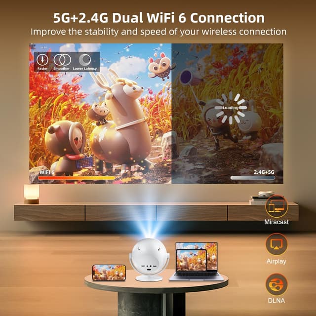 Detalle de Salange Bedroom Projector 1080P for home cinema