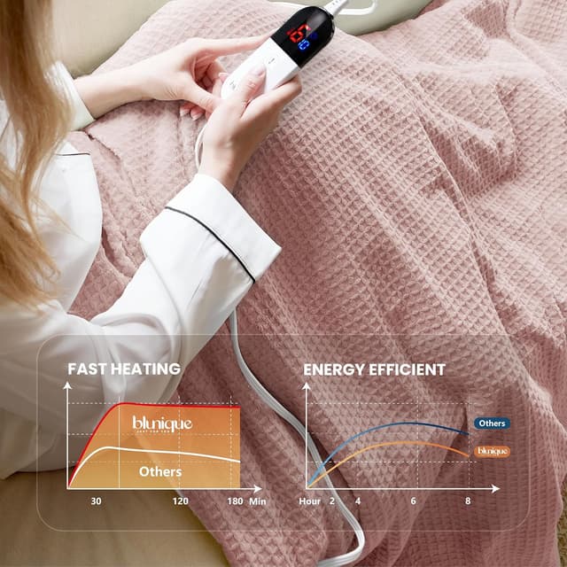 Thumbnail 3 de blunique Heated Blanket 50x60