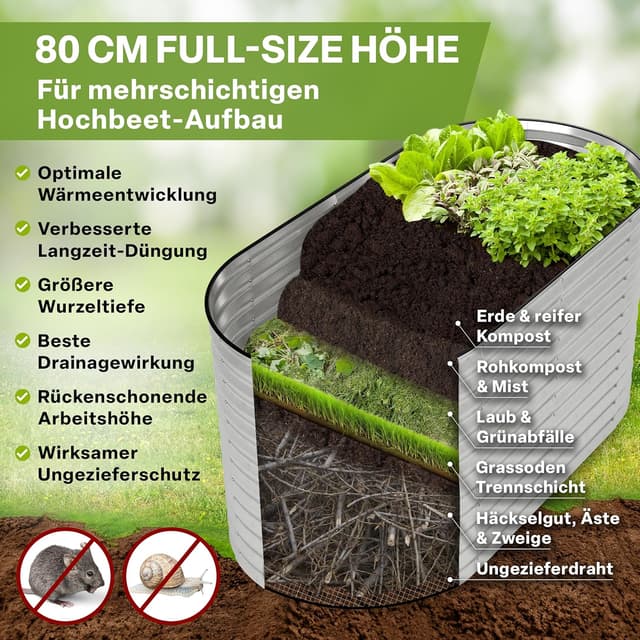 Detalle de TTL GARDEN Spirit M Metall-Hochbeet 160 x 80 x 80 cm (oval), verzinkter Stahl, silber