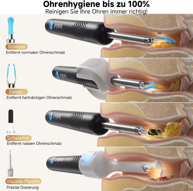 Thumbnail 5 de BEBIRD R1 Ultra Ohrenschmalz-Entferner Otoskop für Zuhause