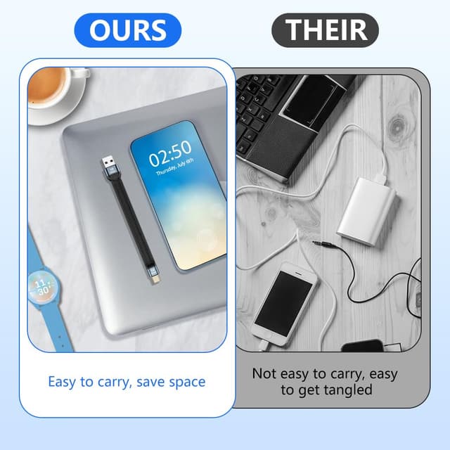 Thumbnail 4 de OFFCUP USB-C Kabel Kurz 60W 13 cm