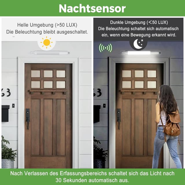 Detalle 2 de zemty Feuchtraumleuchte LED 60 cm mit Bewegungsmelder, 4000K, IP65