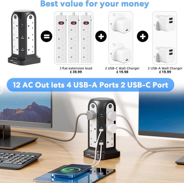 Detalle 1 de Tower Extension Lead 12-way Surge Protected 3250W ๐