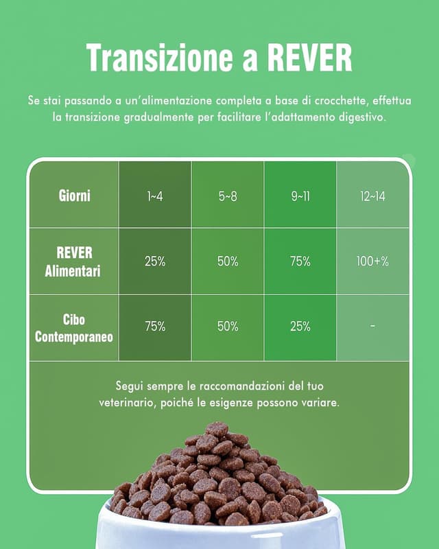 Thumbnail 6 de REVER EB3 Cibo Secco per Cani Adulti 3 kg