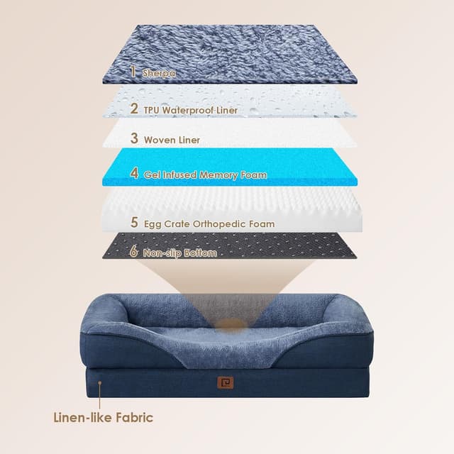 Detalle de EHEYCIGA Memory Foam Dog Bed (Large) with Sides & Waterproof Liner, Navy Blue, 91x68x17cm