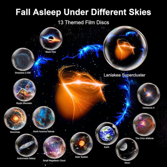 Detalle de Planetarium Projector for Bedroom (13-in-1) Galaxy Star Projector with Timer, Nebula Night Light – White