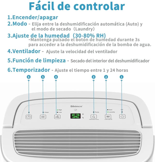 Detalle 2 de SHINCO WIFI Deshumidificador 50L día