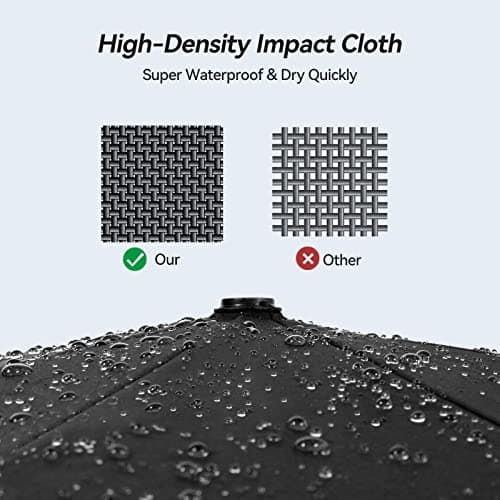 Thumbnail 3 de TechRise Paraguas Plegable, Paraguas Automático Resistente al Viento y Compacto con 10 Varillas, Apertura y Cierre Automáticos Con un Botón, Paraguas de Viaje Portátil para Hombres y Mujeres, Negro