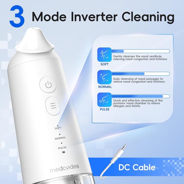 Thumbnail 6 de Medcodes Sistema eléctrico de riego nasal 30 paquetes