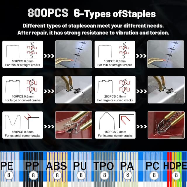 Detalle 1 de Ghguole 150W Plastic Welding Kit