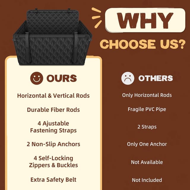 Thumbnail 1 de Looxmeer Extra Stabiler Hunde Autositz bis 26 kg