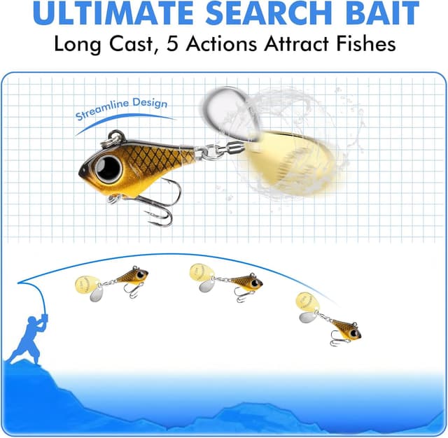 Detalle de TRUSCEND Ultimativer Suchköder VIBE-Spinner 1 Stück 🎣