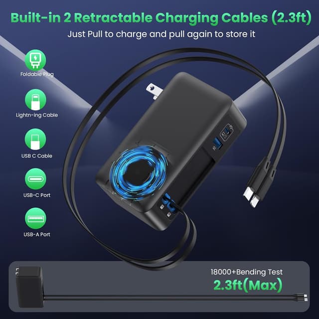 Detalle 2 de 120W USB-C Charger Block with Retractable Cables (2 Built-In Reels), 4-in-1 GaN Fast Wall Plug, PD 65W Laptop Adapter